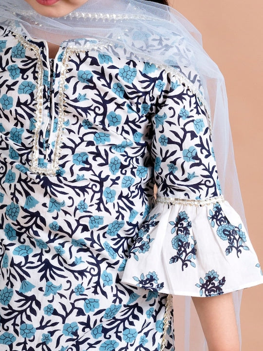 NOZ2TOZ - Made In INDIA.