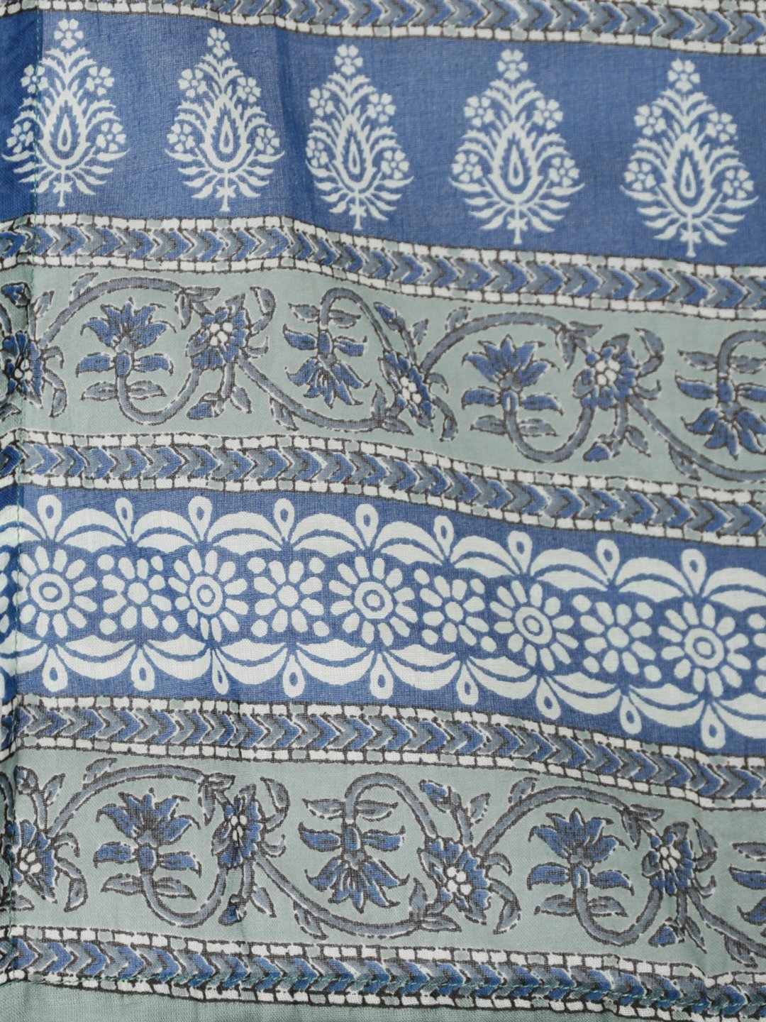 NOZ2TOZ - Made In INDIA.